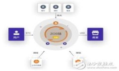 中国虚拟币市场发展现状与未来趋势分析