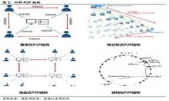 CNX虚拟币：全面解析、投资前景与市场走势