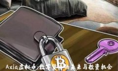 Axia虚拟币：数字货币的未来与投资机会