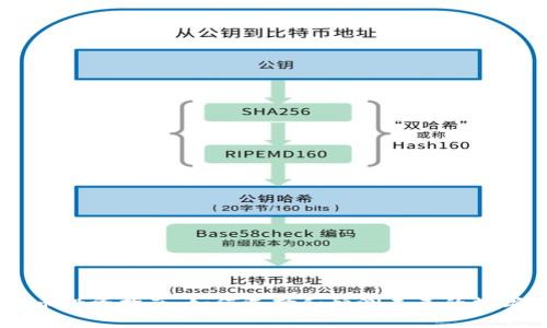 虚拟币投资指南：如何选择和预测未来的数字货币