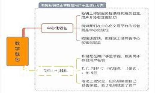 2023年国内虚拟币钱包排行榜：最新市场分析与推荐