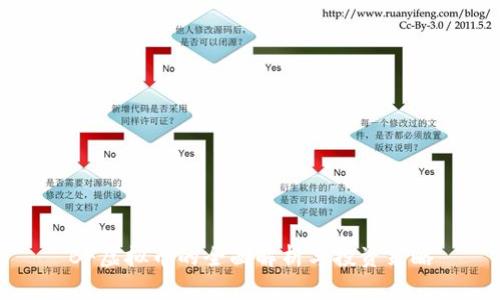 BF虚拟币的全面解析与投资策略