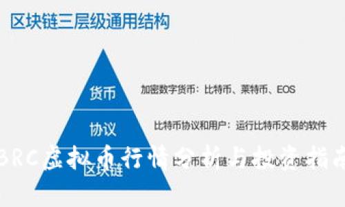 BRC虚拟币行情分析与投资指南