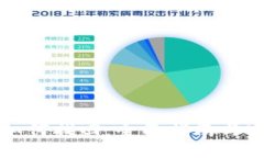 虚拟币如何找回：全面指南与实用策略