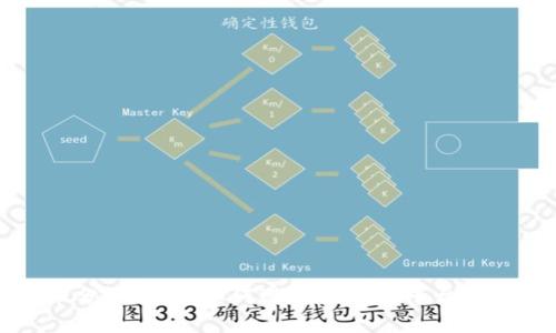 虚拟币分红平台：如何选择合适的平台进行投资