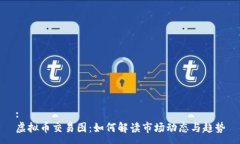 :虚拟币交易图：如何解读市场动态与趋势