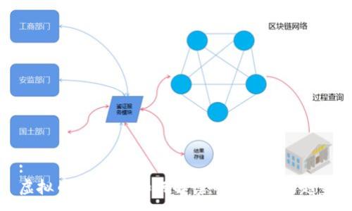 :
虚拟币交易图：如何解读市场动态与趋势