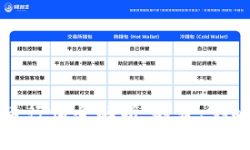 2023年SUI虚拟币行情全解析：趋势、影响因素与投资策略