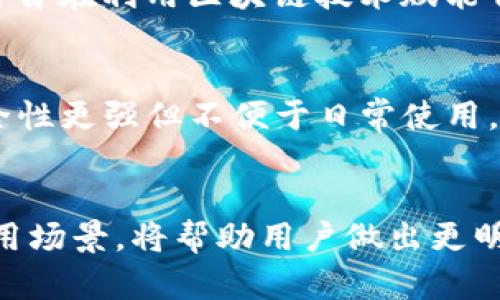   国内虚拟币到底是什么链？快来看看吧！ / 
 guanjianci 国内虚拟币，区块链，数字货币，投资机会 /guanjianci 

什么是国内虚拟币？
国内虚拟币，通俗说来，指的是在中国大陆地区发行和流通的数字货币。尽管许多人将这些货币视为投资机会，但它们的概念比这更加复杂。这些币种可能基于区块链技术，也可能是由于特定的市场需求或者技术开发而产生的。国内市场以比特币和以太坊为代表，但也出现了很多本土开发的虚拟币。

国内虚拟币的链是什么？
链，指的是区块链。在这里，区块链可以理解为是一种去中心化的数字账本，记录着所有交易信息。这种技术使得数据的安全性和透明性大幅提升。在国内，大多数虚拟币都利用了这项技术。比如，某些虚拟币可能在以太坊链上运行，而某些其他币则使用了他们自己开发的链。

国内虚拟币的主要类型
国内虚拟币主要分为以下几种类型：
ul
    listrong公有链：/strong这类虚拟币是任何人都可以参与的区块链，代表着去中心化的特点。比特币、以太坊都是公有链的代表。/li
    listrong联盟链：/strong这种链适合企业或者组织使用，通常由特定的参与者共同维护。例如，某些金融机构可能会联合创建一个专门用于交易结算的联盟链。/li
    listrong私有链：/strong如字面意思，这种链的访问受限，通常由一个组织内部使用。它在安全性和效率上有优势。/li
/ul

国内虚拟币的应用场景
国内虚拟币的应用场景非常广泛，下面列出几个主要的方向：
ul
    listrong投资理财：/strong许多人将虚拟币视为一种投资工具，通过买卖虚拟币获取收益。/li
    listrong支付手段：/strong一些商家开始接受虚拟币作为支付方式，虽然这在国内尚未普遍，但在全球范围内已逐渐成型。/li
    listrong供应链管理：/strong区块链技术的透明性和追溯性使得它适合用于各种产品的供应链管理。/li
    listrong身份认证：/strong利用区块链的不可篡改性，可以推动身份认证和个人数据管理的变革。/li
/ul

如何选择投资国内虚拟币？
如果你打算投资虚拟币，以下几个方面需要考虑：
ul
    listrong项目团队：/strong研究项目的团队背景及其在区块链领域的经验是非常重要的。/li
    listrong技术实力：/strong分析其技术白皮书，了解其解决方案是否具有现实意义。/li
    listrong市场需求：/strong注意该币种是否解决了某些现实问题，是否有市场需求。/li
    listrong社区支持：/strong项目的社区活跃度也能反映其发展前景，一个强大的社区能为项目提供持续的支持。/li
/ul

国内虚拟币的监管问题
不同于国外，国内对虚拟币的监管相对严格。自2017年以来，政府出台了一系列政策，限制虚拟币的发行、交易等行为。在这种政策环境下，虚拟币的投资风险需要购币者特别关注。此外，政府也在探索区块链技术的正面应用，推动数字货币的研发，所以未来的监管政策可能会逐步完善。

相关问题解答
h4问题1：国内虚拟币有哪些值得投资的项目？/h4
在国内，相对于大规模的比特币和以太坊，一些新兴的项目也开始崭露头角。例如，某些特色币种可能在应用场景上较为突出，或拥有创新的商业模式。例如，“链改”项目旨在利用区块链技术赋能传统行业，成为一个值得关注的投资方向。建议投资者根据市场动态及时调整自己的投资组合。

h4问题2：如何安全存储虚拟币？/h4
保证虚拟币安全的关键在于选择合适的钱包类型。大体上，钱包分为两种：热钱包和冷钱包。热钱包即在线钱包，便捷但面临更多的安全风险；冷钱包则是离线钱包，安全性更强但不便于日常使用。为确保安全，可以考虑将大部分资产保存在冷钱包中，只在热钱包中存放日常交易所需的少量虚拟币。此外，务必牢记自己的钱包密钥和恢复种子，不要轻易分享它们。

总结
国内虚拟币与区块链技术的发展密切相关，其未来值得我们持续关注。虽然市场上充斥着各种虚拟币，但从投资的角度出发，了解它们的基础知识及监管政策、技术应用场景，将帮助用户做出更明智的决策。无论是投资还是日常使用，安全措施始终是第一位的，合理规划、创造性思维将能在这个快速变化的市场中立于不败之地。