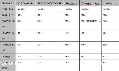 如何在TP钱包中查看你的币信息？简单步骤帮你搞定！
