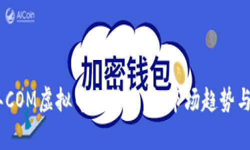 : 2023年COM虚拟币走势分析：市场趋势与投资机会