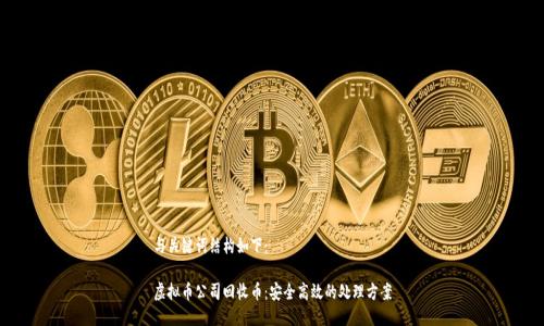 与关键词结构如下：

虚拟币公司回收币：安全高效的处理方案