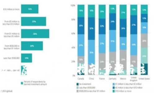 建设银行虚拟币使用指南：步骤与注意事项