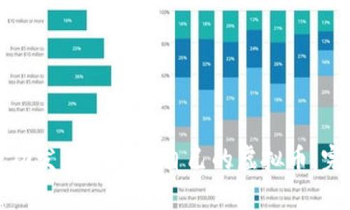 如何成功发布和推广自己的虚拟币：完整指南