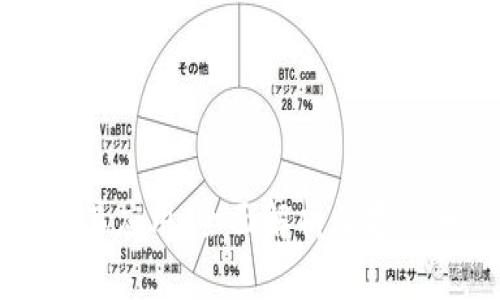 虚拟币及其应用：全面解析数字货币的未来