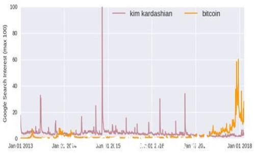 
TP钱包官网下载操作流程详解