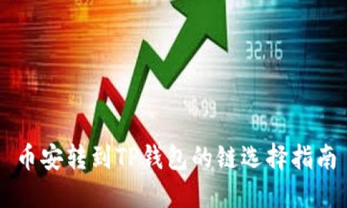 币安转到TP钱包的链选择指南