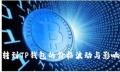 从交易所转到TP钱包的价格波动与影响因素分析