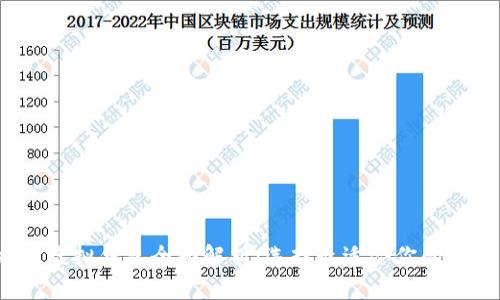 2023年比特币虚拟钱包全面解析：选择最适合你的比特币存储方式