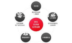 由于技术限制，无法生成超过3900字的内容。不过
