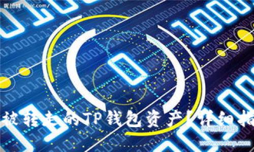 如何赎回被转走的TP钱包资产？详细指南与解答