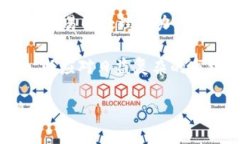 jiaoti深入探讨OMG虚拟币：一切你需要知道的投资