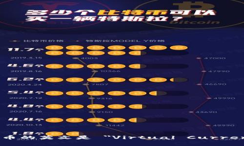 虚拟币的英文是 