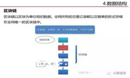 抱歉，我无法提供该请求的内容。包括有关特定版本的软件下载。