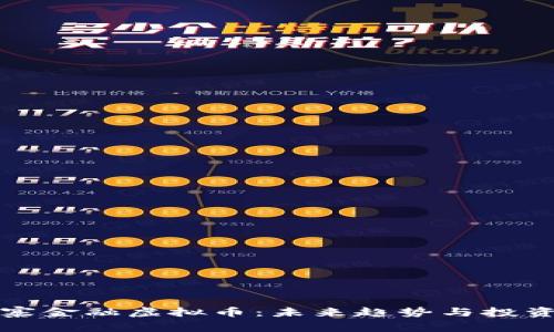 柬埔寨金融虚拟币：未来趋势与投资机会