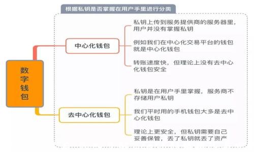 
ZEC虚拟币的背后：深入了解Zcash创始团队与发展历程