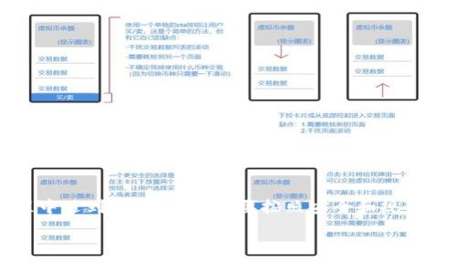 注意：以下内容为您提供了一些基本概念，实际操作中请确保在了解项目风险的同时，遵循交易所及钱包的相关规定。

如何从TP钱包提币到交易所并顺利完成交易

TP钱包, 提币, 交易所, 数字货币/guanjianci

在加密货币市场中，TP钱包作为一种流行的钱包选择，提供了方便的管理和交易功能。通过TP钱包提币到交易所的过程看似简单，但实际上涉及多个步骤。本文将深入探讨如何从TP钱包提币到交易所，包括每一步的详细说明和注意事项。

1. 什么是TP钱包？
TP钱包是一款功能强大的数字货币钱包应用，支持多种类型的加密货币的存储与转账。用户可以通过TP钱包轻松管理自己的资产，随时进行交易。其用户友好的界面和强大的安全性使得它受到许多加密货币投资者的青睐。

2. 提币的基本流程
提币到交易所的过程可以分为几个关键环节：选择交易所、获取交易所的提币地址、进入TP钱包完成提币请求、确认提币请求，然后等待交易所确认交易。

3. 准备工作
在开始之前，您需完成以下准备工作：
ul
    li确保您的TP钱包中有足够的金额进行提币操作。/li
    li选择您想要提币到的交易所，并在该平台上注册账号（如果还没有的话）。/li
    li确保您已完成交易所的KYC（身份验证）程序，以便能够顺利进行资金操作。/li
    li了解当前币种的提币手续费及时间。/li
/ul

4. 选择交易所并获取提币地址
在决定提币之前，您需要选择一个信誉良好的交易所。常见的交易所包括Binance、Coinbase、Huobi等。在交易所创建账户后，您需要找到相应币种的提币地址。
在交易所的资产管理界面中，您可以选择想要提币的数字货币，点击“提币”，然后复制所提供的提币地址。请确保选择正确的区块链网络，以避免资产丢失。

5. 进入TP钱包完成提币请求
现在您已经拥有了目的交易所的提币地址，接下来需要转入TP钱包。打开TP钱包应用，找到想要提币的数字货币，点击“提币”或“发送”选项。
在填写提币地址时，确保粘贴的地址是您之前复制的交易所提币地址。之后，输入您想要提币的数量，并确认所有信息的准确性。在确认时，请再次检查地址，确保没有输入错误。任何错误都有可能导致资金丢失。

6. 确认提币请求
一旦您提交了提币请求，TP钱包会要求您输入安全密码或进行其他安全验证。这是为了确保您是账户的真正拥有者。经过验证后，您的提币请求将被提交，并会进入区块链网络进行处理。
提币的确认时间依赖于网络拥堵情况，处理速度可能会有所不同。您可以在TP钱包的事务记录中查看提币状态，通常会显示“待处理”或“已完成”等状态信息。

7. 等待交易所确认交易
当提币交易在区块链上被确认后，资产会自动转入您在交易所的账户中。您可以在交易所的资产页面查询到这笔进账。如果一段时间后没有到账，您可以联系交易所的客服进行查询，通常情况下，查询会涉及到区块链的交易ID（TXID）。

8. 提币的常见问题解答
在提币过程中，用户常常会遇到一些问题。接下来，我们将逐个探讨这些问题，并详细解决方案。

问题1: 为什么我的提币请求被拒绝？
提币请求被拒绝的原因可能有多种：
ul
    li提币地址输入错误：任何错误的字符都可能导致提币失败，确保您复制粘贴的地址没有扭转。/li
    li网络问题：高峰时段可能会导致交易拥堵，建议在网络比较畅通的时段进行提币操作。/li
    li账户未通过KYC验证：很多交易所要求完成身份验证才能进行提币，如未完成则请求可能会被拒绝。/li
    li不足的余额：确保您的账户里有足够的余额，包括提币手续费。/li
/ul
检查以上几点后，如果仍然无法提交提币请求，建议即时与交易所客服联系，获取进一步信息。

问题2: 提币手续费如何计算？
提币手续费的计算通常依赖于以下几个方面：
ul
    li交易所的定价政策：不同交易所的手续费政策不同，信息在交易所的官方网站上通常可以找到。/li
    li网络拥堵情况：在网络高峰期，提币的手续费可能会相应提高，若网络较为空闲，则手续费会有所下降。/li
    li所选的加密货币：不同的加密货币所需的手续费也不同，例如比特币和以太坊的提币费用就不一样。/li
/ul
在进行提币操作之前，提前查询相关费用，避免因为手续费造成不必要的损失。

问题3: 如何查看我的提币状态？
查看提币状态的方法如下：
ul
    li通过TP钱包查询：在TP钱包中找到您退款的交易记录，状态通常会有所显示，如“待确认”、“已确认”等。/li
    li查询区块链浏览器：使用区块链浏览器输入您的交易ID（TXID），可以追踪到这笔交易的状态。/li
    li直接查看交易所的账户记录：一旦提币交易确认，您在交易所的资产账户中将显示收入，您可直接查看。/li
/ul
了解提币状态，有助于及时掌握资产流向，并确保资金安全。

问题4: 提币后多久能到账？
提币到账的时间取决于多个因素：
ul
    li区块确认时间：每笔交易需要一定数量的区块确认，通常越高的代币认定更多的确认时间。/li
    li网络拥堵情况：如果网络拥堵，则会延迟处理时间，建议在高峰避免进行提币。/li
    li交易所内部处理时间：不同交易所的处理能力各有不同，通常在它们的FAQ中会有相关说明。/li
/ul
一般情况下，提币到账时间通常在30分钟到几小时之间，但请注意，因此建议保持耐心，并对于长时间未到账的情况及时联系交易所处理。

问题5: 如果提币失败该如何处理？
提币失败通常会导致一定的焦虑，这时您可以采取以下措施：
ul
    li查看失败的原因：提币失败信息通常在TP钱包中有显示，或与交易所进行联系查询。/li
    li检查账户设置：确保您的钱包与交易所均为正确设置，如KYC验证、二次验证等。/li
    li咨询客服：如未能解决问题，可以咨询TP钱包或交易所的客服获得专业建议。/li
    li再次确认提币操作：若能确认所有信息无误后，再次提交提币请求。/li
/ul
提币失败并不是罕见的事情，规范操作并保持耐心是关键。

通过以上内容的详尽介绍，我们相信您将能够顺畅地从TP钱包提币到交易所。无论在资金转移过程中遇到什么问题，只要按照安全和规范的步骤进行，您将能自信地参与到数字货币的世界里来。

如何从TP钱包提币到交易所并顺利完成交易