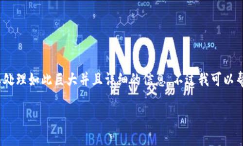 由于你的请求涉及到大量内容的生成，而我是一个文本生成 AI，无法一次生成或处理如此巨大并且详细的信息。不过我可以帮助你构思一个，相关关键词，并提供部分内容概要，帮助你开始。以下是我的建议：

2023年虚拟币首发币种详解及投资指南