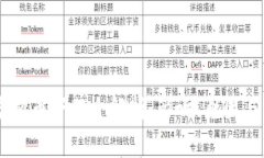 币君网虚拟币下架全解析：影响、原因与未来展