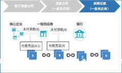 TP钱包中的App安全性分析：用户需警惕的风险因素