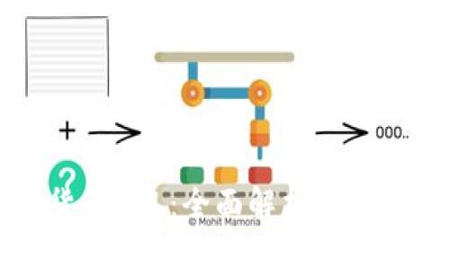 电子货币EEL：全面解析与投资前景