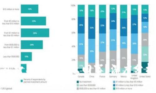 : 我的TP钱包打不开是怎么回事？深度分析与解决方案