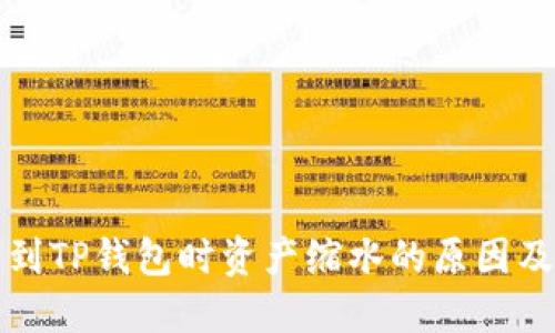 抹茶提币到TP钱包时资产缩水的原因及解决方法