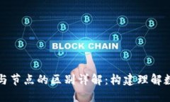 虚拟币钱包与节点的区别详解：构建理解数字货