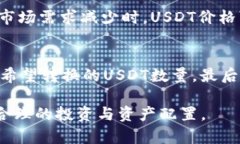   了解TP钱包中的1U价值及其影响因素 /  guanjianc