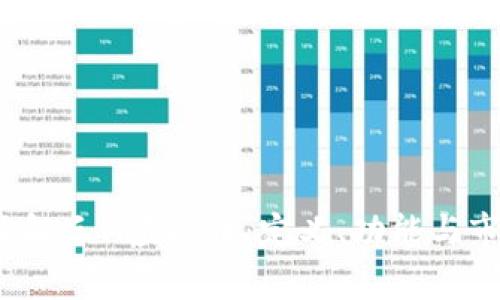  深入了解三M虚拟币：定义、功能与市场前景