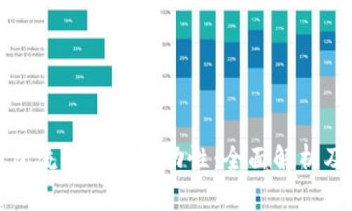 TP钱包流动池与流动性：全面解析及区别