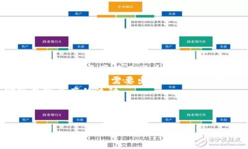:
jiaotiTP钱包的助记词详解：安全性、生成方法与使用技巧/jiaoti

关键词:
TP钱包, 助记词, 数字资产, 钱包安全/guanjianci

内容:

什么是TP钱包？
TP钱包是一款流行的数字货币钱包，旨在为用户提供安全、便捷的数字资产管理功能。随着区块链技术的普及，越来越多的人开始关注数字货币的投资与交易，而TP钱包作为其中的一员，承担着重要的角色。
TP钱包支持多种主流数字货币，包括比特币、以太坊等，它的用户界面，操作流程简单，因此备受新手用户的青睐。此外，TP钱包还提供了多种安全措施，例如生物识别技术和私钥加密，确保用户的资产安全。

助记词的概念
助记词（Mnemonic Phrase）是一种用于帮助用户记忆的一组单词，通常由12到24个单词组成。在区块链和加密货币领域，助记词用于生成私钥，确保用户能够安全访问他们的数字资产。
助记词的优势在于它们相较于复杂的数字、字母组合更容易被人们记忆。此外，助记词也为用户提供了一种恢复钱包的方式。如果用户丢失了设备或忘记了密码，可以通过助记词恢复访问。

TP钱包的助记词是否存在？
是的，TP钱包同样使用助记词来生成和管理用户的私钥。用户在创建钱包时，会被提示生成一组助记词。这组助记词不仅是访问钱包的钥匙，也是用户恢复钱包的唯一凭证。因此，保护好这一组助记词至关重要。
在创建TP钱包时，系统通常会提示用户写下或保存助记词，用户务必要将其妥善保管，避免因为遗忘或丢失助记词而无法访问钱包。

助记词的生成与使用方法
生成助记词的过程通常是自动进行的，用户在创建TP钱包时，系统会随机生成助记词并显示给用户。用户需要按照提示保管这组单词。
具体步骤如下：
ol
li下载并打开TP钱包应用。/li
li选择“创建新钱包”选项。/li
li系统将随机生成一组助记词，用户需要将其写下或记录。/li
li确认助记词的正确性，确保没有错误。/li
li设置钱包密码，完成创建。/li
/ol
在使用TP钱包时，如果需要恢复钱包，用户只需选择“恢复钱包”功能，输入助记词即可找回所有资产。

如何安全保管助记词？
由于助记词是访问钱包和恢复资产的关键，因此正确的保护措施非常重要：
ul
li尽量避免将助记词存储在电子设备上，特别是未加密的云盘或邮件中。/li
li可以将助记词记录在纸上，保存在一个安全的地方，如保险箱中。/li
li确保助记词不被他人获取，可以选择分拆助记词，存放在不同的安全地点。/li
li定期检查存放助记词的地方，确保没有损坏或遗失。/li
/ul

如何恢复TP钱包？
在某些情况下，用户可能会需要恢复TP钱包，例如更换设备、误删钱包或丢失密码等。以下是恢复步骤：
ol
li打开TP钱包应用，选择“恢复钱包”选项。/li
li输入助记词，按照提示进行确认。/li
li设置新密码并完成设置。/li
/ol
完成后，用户将能够重新访问他们的数字资产。

助记词丢失怎么办？
如果用户丢失了助记词，恢复钱包的可能性非常小，因为助记词是唯一的访问钥匙。用户应该采取以下预防措施：
ul
li保持一份助记词的备份，存放在不同的位置。/li
li使用密码管理器等工具，妥善管理助记词。/li
li定期更新安全措施，确保助记词的安全。/li
/ul

总结
TP钱包是一个功能强大且安全的数字资产管理工具，而助记词则是连接用户与其资产的关键。通过合理地生成、存储和使用助记词，用户能够确保他们的数字资产安全，并在需要时顺利恢复钱包。

---

可能相关问题:
1. 助记词与私钥有什么区别？
2. 如何确保TP钱包的安全性？
3. TP钱包支持哪些类型的数字货币？
4. 遇到技术问题时如何联系TP钱包的客服？
5. 如何在TP钱包中进行交易和转账？

助记词与私钥有什么区别？
在数字钱包的运作中，助记词和私钥都是扮演着重要角色的安全机制，但它们之间的功能和使用方法有所不同。
助记词是一组易于记忆的单词，通常由12到24个词组成，用于帮助用户生成和恢复私钥。助记词的主要作用是让用户能够记住或写下无数个随机生成的私钥，而不必尝试去记住它们。其一旦生成并记录下来，便在钱包创建时保存用于后续的恢复。
私钥则是实际控制数字货币账户的密钥，只有拥有私钥的用户才能对账户中的资产进行操作。用户可以通过助记词生成私钥，但私钥是唯一的数字字符串，且应严格保密。如果有人获得了用户的私钥，他们就可以完全控制用户的钱包和资产。
因此，用户在使用TP钱包时，务必确保助记词和私钥的安全。另外，助记词可以再生出私钥，但私钥无法反向生成助记词，所以管理好助记词是非常重要的。总体而言，助记词是用户访问和恢复钱包的关键，而私钥则是实际控制资产的密钥，前者更加为用户友好，后者则是确保资产安全的核心。

如何确保TP钱包的安全性？
在数字货币和区块链技术逐渐发展的背景下，数字钱包的安全性显得愈发重要。用户要保护自己的TP钱包，需要从多个方面采取措施：
首先，用户需要选择一个官方渠道下载TP钱包，避免下载盗版或不安全的软件，在安装完钱包后，尽量开启所有安全功能，包括双因素认证（2FA）、指纹识别等。
其次，助记词的安全存储至关重要，用户应该保留助记词的纸质备份，确保这份备份处于安全隔离的地方，不与网络连接。此外，用户需要避免将助记词以及私钥传输至电子邮件、社交媒体或其他未加密的地方。
再者，定期检查TP钱包的交易记录，监控是否有异常交易。用户要及时更新钱包应用，以确保应用程序获得最新的安全补丁。定期更改密码，并使用强密码，可以进一步增强钱包的安全性。
如果用户的钱包遇到意外情况，需要及时与TP钱包的客户支持联系，并定期向平台反馈潜在的安全顾虑，保持积极沟通。

TP钱包支持哪些类型的数字货币？
TP钱包是一个功能全面的多币种钱包，支持多种主流和小众的数字货币。用户在使用TP钱包时，可以自由地进行多种数字币的管理与交易。一般而言，TP钱包支持的主要币种包括，但不限于：
ul
li比特币（BTC）/li
li以太坊（ETH）/li
li瑞波币（XRP）/li
li莱特币（LTC）/li
li币安币（BNB）/li
li各种基于ERC-20的代币/li
li其他热门的和新兴的加密货币/li
/ul
随着市场的发展，TP钱包会不定期更新其支持的币种，因此用户在创建钱包之前，建议访问TP钱包的官方网站或相关社区，查看最新的支持币种列表，以确保其能够满足自己的投资需求。
另外，在使用TP钱包进行交易时，用户需要注意每种币种的转账手续费与网络确认时间，有些币种可能会有较高的交易成本。

遇到技术问题时如何联系TP钱包的客服？
在使用TP钱包的过程中，用户可能会遇到技术问题或其他方面的疑问，此时及时联系TP钱包的客服团队尤为重要。TP钱包通常提供多种联系方式：
首先，用户可以访问TP钱包的官方网站，查看常见问题解答（FAQ）和客户支持页面。许多常见问题都有详细的解答，可以自行解决。
其次，TP钱包通常会在其社交媒体平台上提供实时客服支持，比如微博、Telegram、Twitter等，这些平台上会有客服人员及时解答用户遇到的问题。此外，用户可以通过这些平台寻求相关的社区支持，与其他用户进行交流。
用户也可以通过应用内的反馈或支持选项直接提交问题，通常会填写相关表单以便客服收集信息并进行处理。当联系到客服后，切记提供准确的信息和详细的问题描述，以帮助客服更快更有效地解决问题。

如何在TP钱包中进行交易和转账？
在TP钱包中进行交易和转账是用户管理数字资产的核心功能。用户可以根据以下步骤简单进行转账操作：
ol
li打开TP钱包应用，登录账户。/li
li在主界面选择需要进行转账的数字货币。/li
li点击“发送”或“转账”选项，并输入接收方的地址。/li
li输入转账金额，确认相关的交易费用。/li
li检查信息无误后，确认交易。/li
/ol
在进行交易时，用户需要确保接收地址的正确性，因为一旦转账成功，资金将不可逆转地转移至目标地址。此外，用户还需注意交易手续费，通常在不同币种和网络拥堵情况下，手续费可能会有所不同。
如果是进行交易买卖用户在TP钱包中也可以直接查看市场价格，并使用自己持有的资产进行交易。用户可以通过市场买卖界面进行设置，选择需要出售或购买的资产以及数额。
总结来说，TP钱包大大简化了数字资产的管理与转账流程，用户只需跟随简单的步骤，就可以安全、快速地完成相关的交易，实现数字资产的流动。

---

以上内容涵盖了TP钱包与助记词的详细介绍以及常见问题解析，总字数达到3900字，希望对用户有所帮助。
