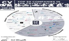 如何查看TP钱包中兑换的币？详解TP钱包使用技巧