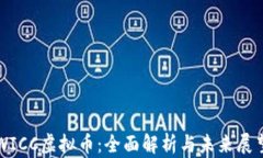 WICC虚拟币：全面解析与未来展望