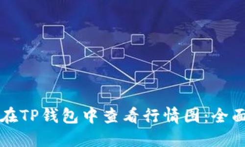 如何在TP钱包中查看行情图：全面指南