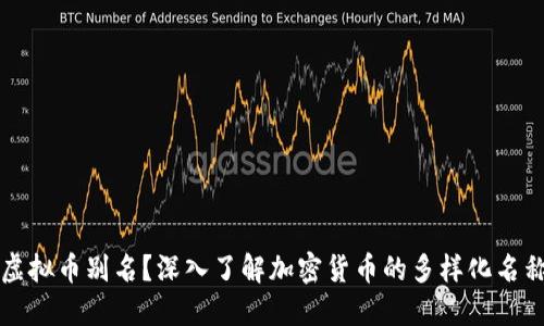 什么是虚拟币别名？深入了解加密货币的多样化名称与功能