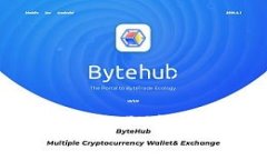 深入解析虚拟币EOPT的前景与投资价值