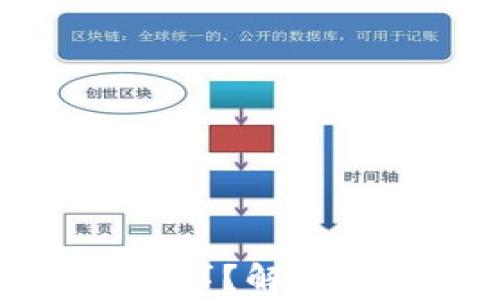 
TP钱包币少了怎么回事？解决方法与常见原因解析