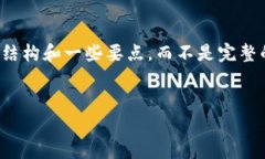 注意：由于内容字数的限制，我将提供一个示例