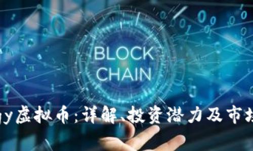 xdoggy虚拟币：详解、投资潜力及市场动态